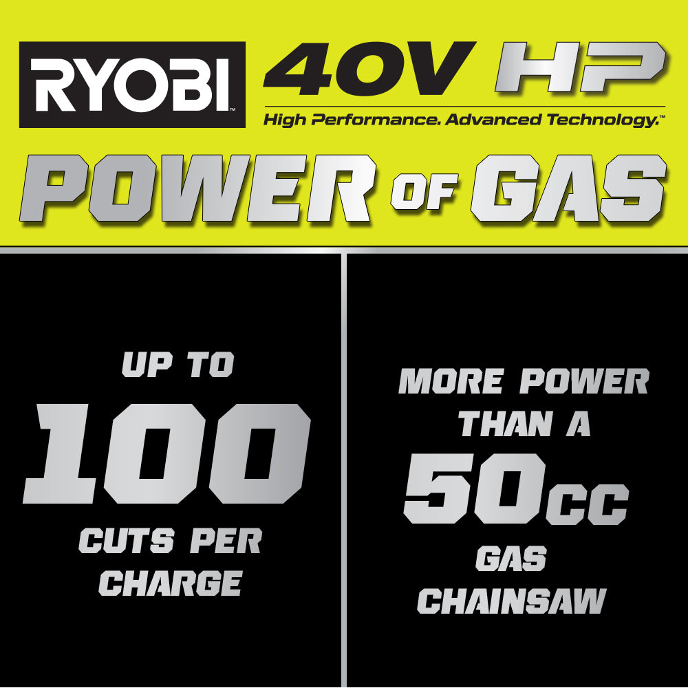 40V HP Brushless 20" Chainsaw Kit