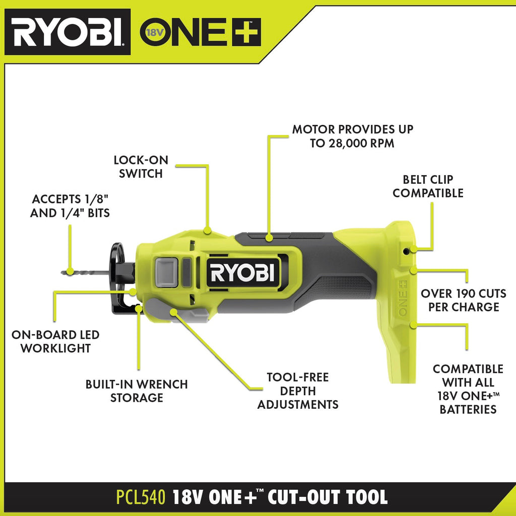 18V ONE+ Cut-Out Tool