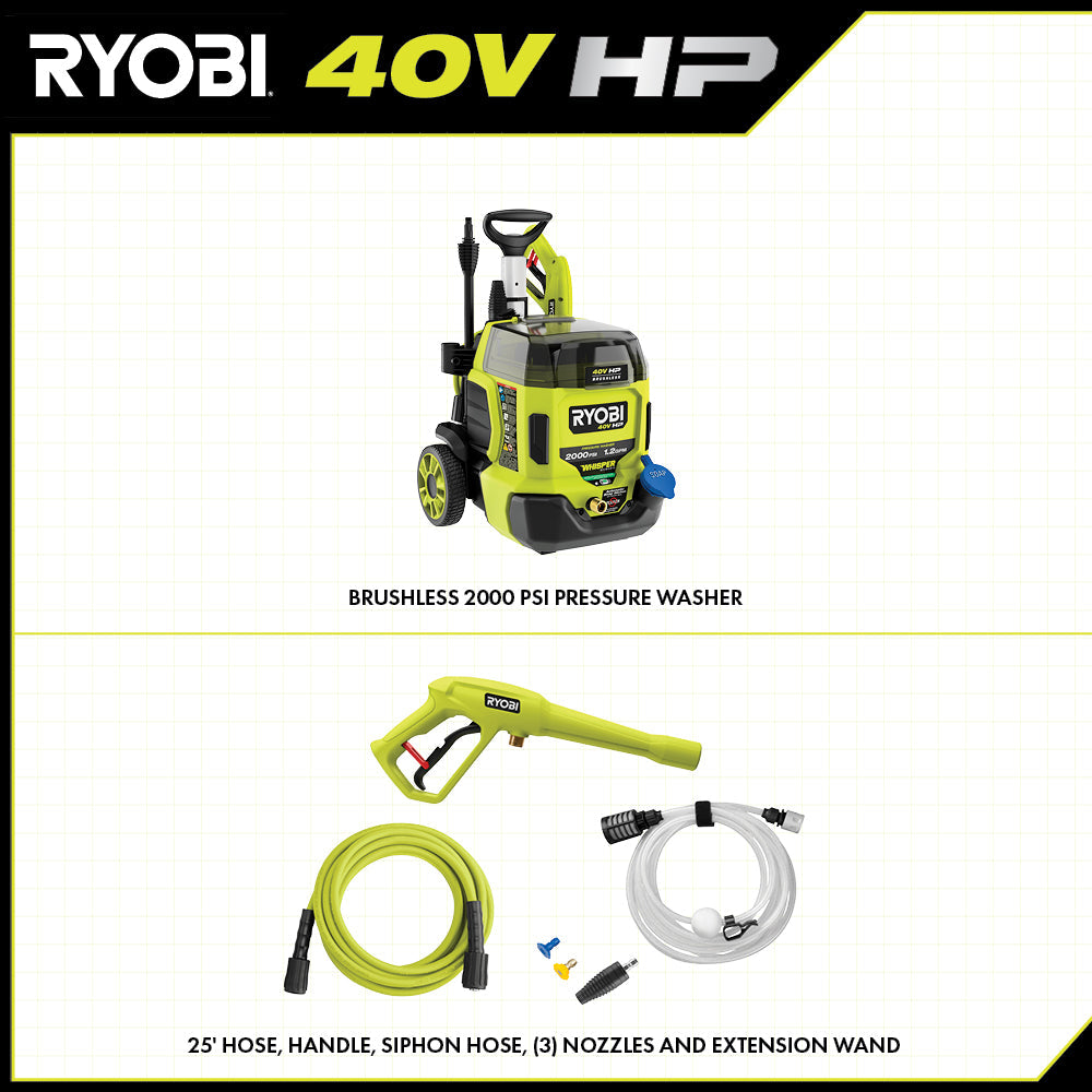 40V HP Brushless WHISPER SERIES 2000 PSI Pressure Washer