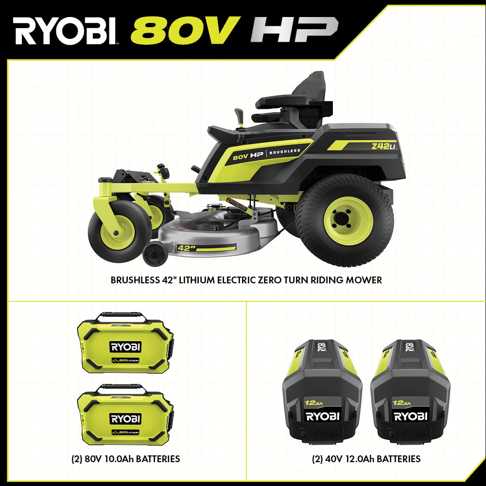80V HP Brushless 42" Lithium Electric Zero Turn Riding Mower Kit