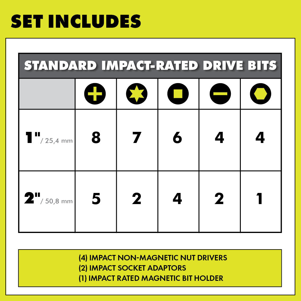 50 PC. Impact Rated Driving Set