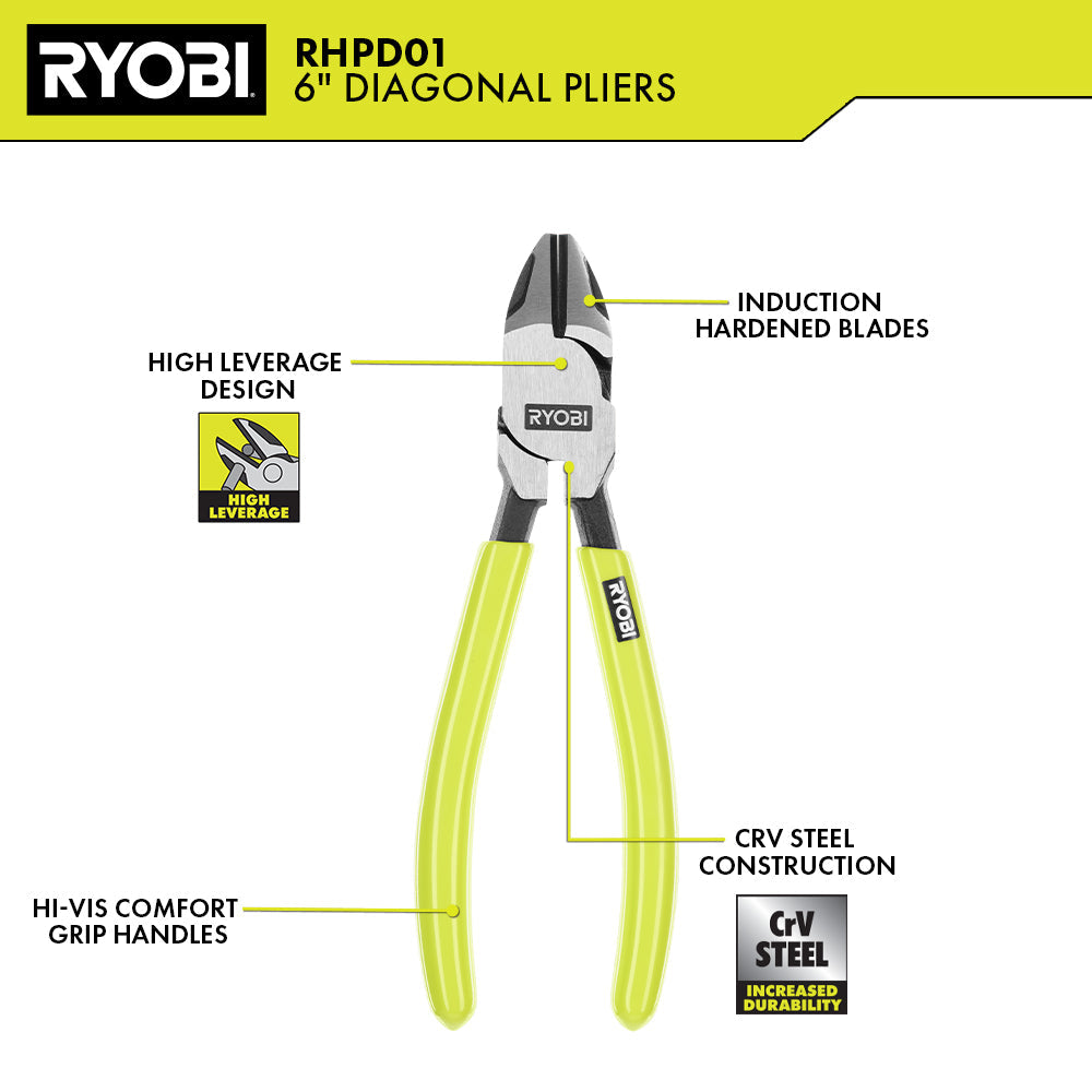 6" High Leverage Diagonal Plier