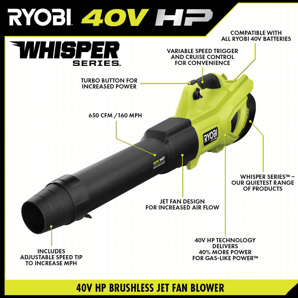 40V HP Brushless 650 CFM WHISPER SERIES Blower Kit