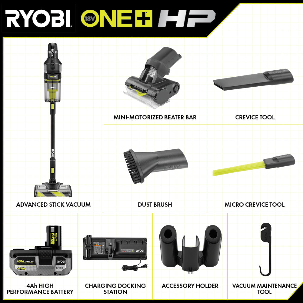18V ONE+ HP Advanced Stick Vacuum Kit