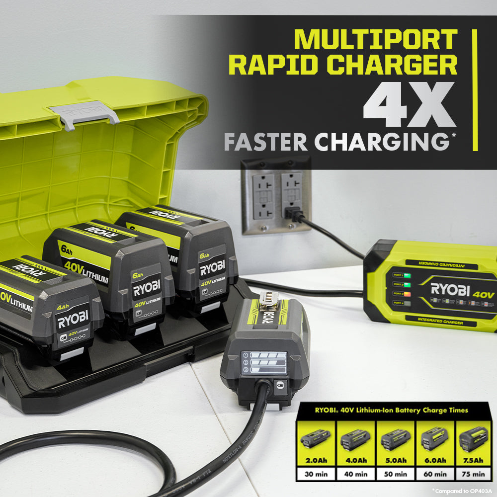 40V Backpack Power Supply/Charger