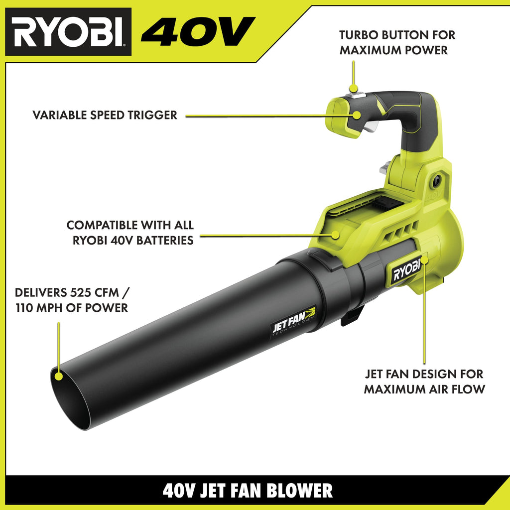 40V 525 CFM Jet Fan Blower