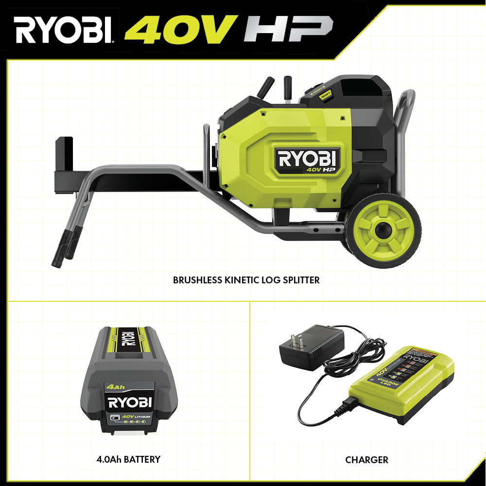 40V HP Brushless Kinetic Log Splitter Kit
