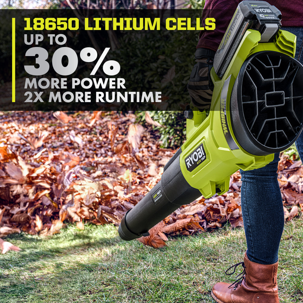 40V 4AH Lithium Battery