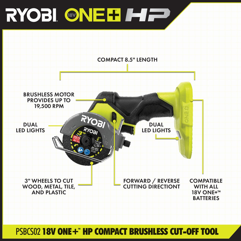 18V ONE+ HP Brushless Compact Cut-Off Tool Kit