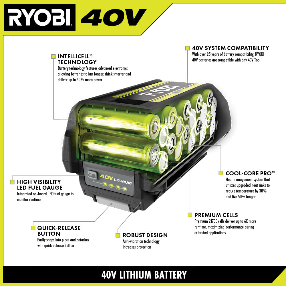 40V 12AH Lithium Battery