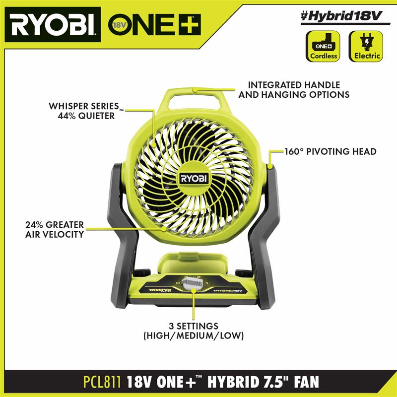 18V ONE+ Hybrid WHISPER SERIES 7.5" Fan Kit