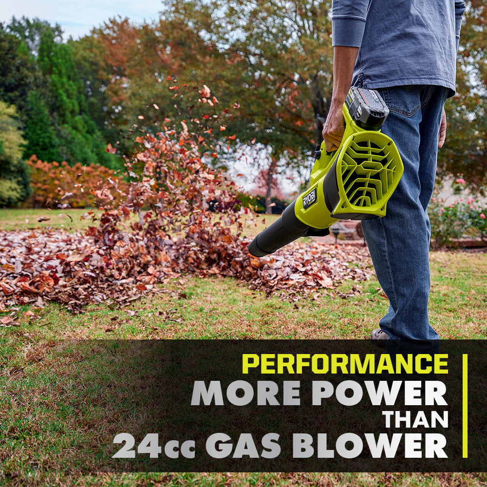 18V ONE+ HP Brushless 2-Tool Combo Kit