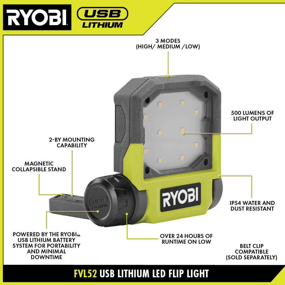 USB Lithium LED Flip Light Kit