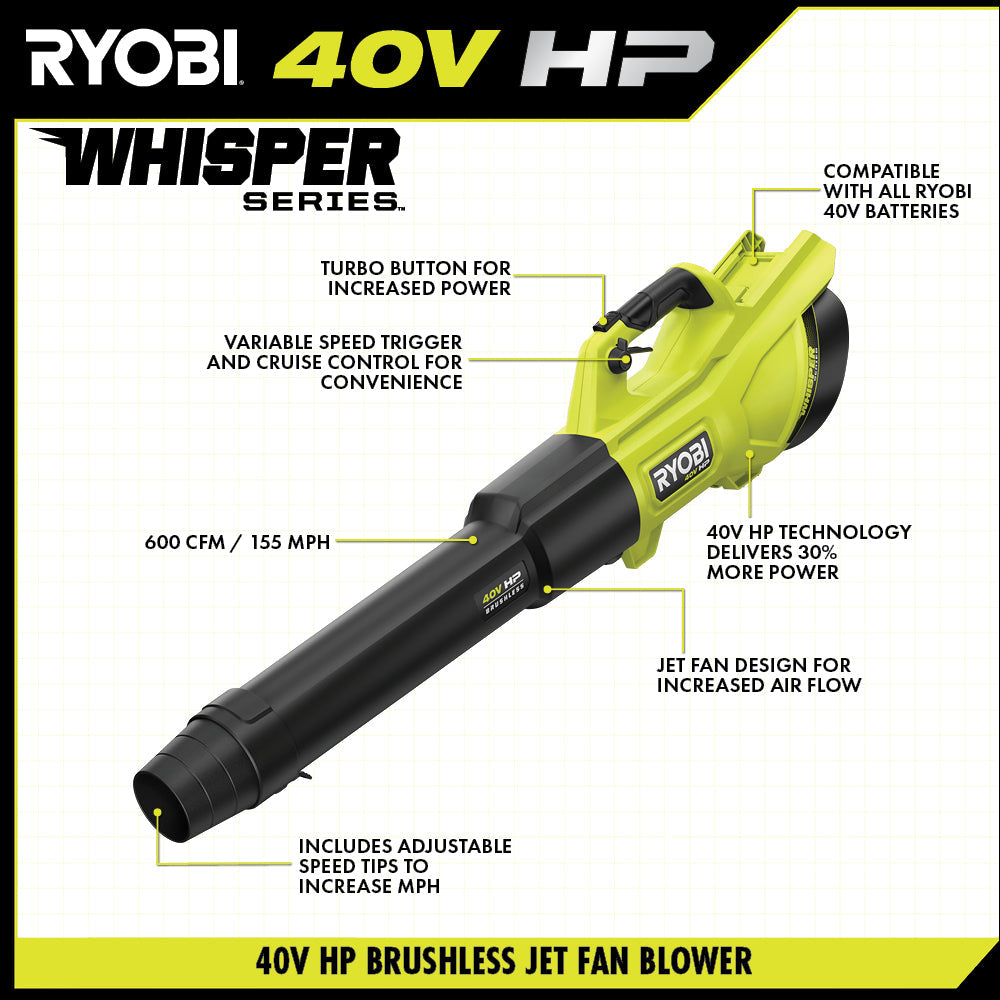 40V HP Brushless 600 CFM WHISPER SERIES Blower & 15" Carbon Fiber String Trimmer Combo Kit