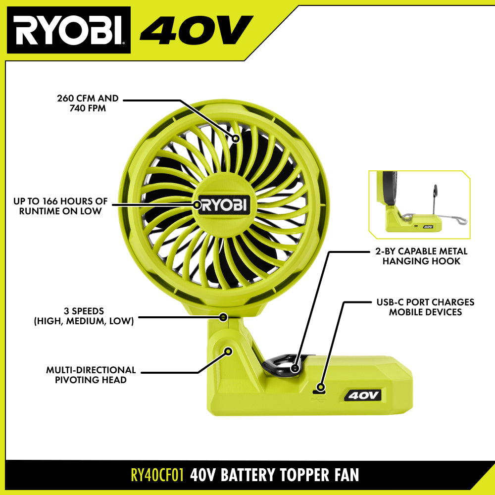 40V Battery Topper Fan