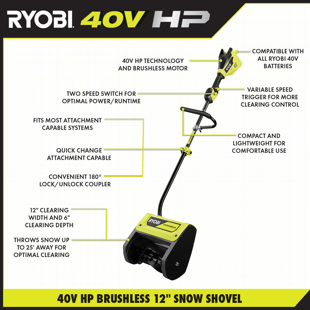 40V HP Brushless 12" Snow Shovel Kit