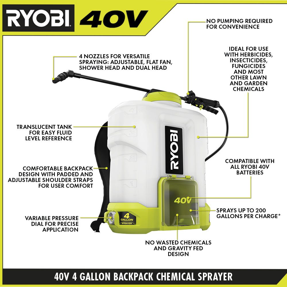 40V 4 Gallon Backpack Chemical Sprayer Kit