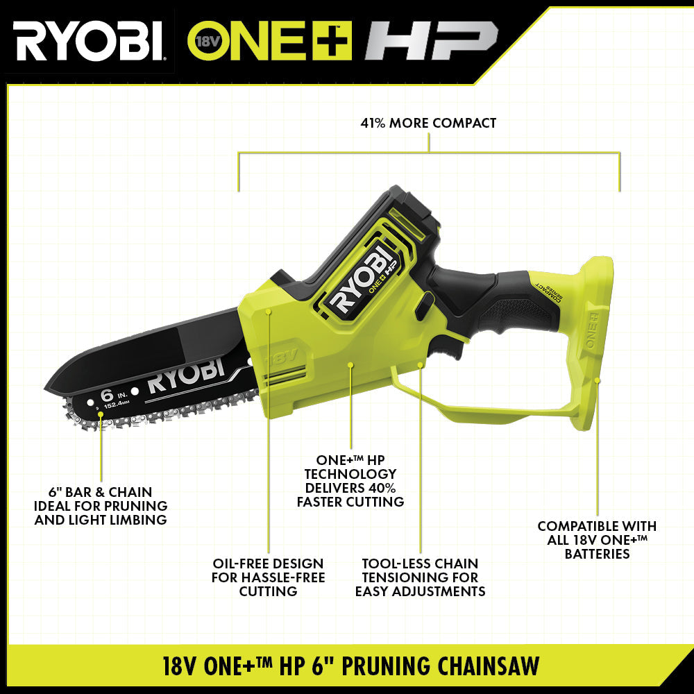18V ONE+ HP 6" Compact Brushless Pruning Chainsaw Kit