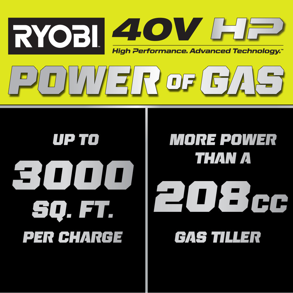40V HP Brushless 18" Rear Tine Tiller Kit