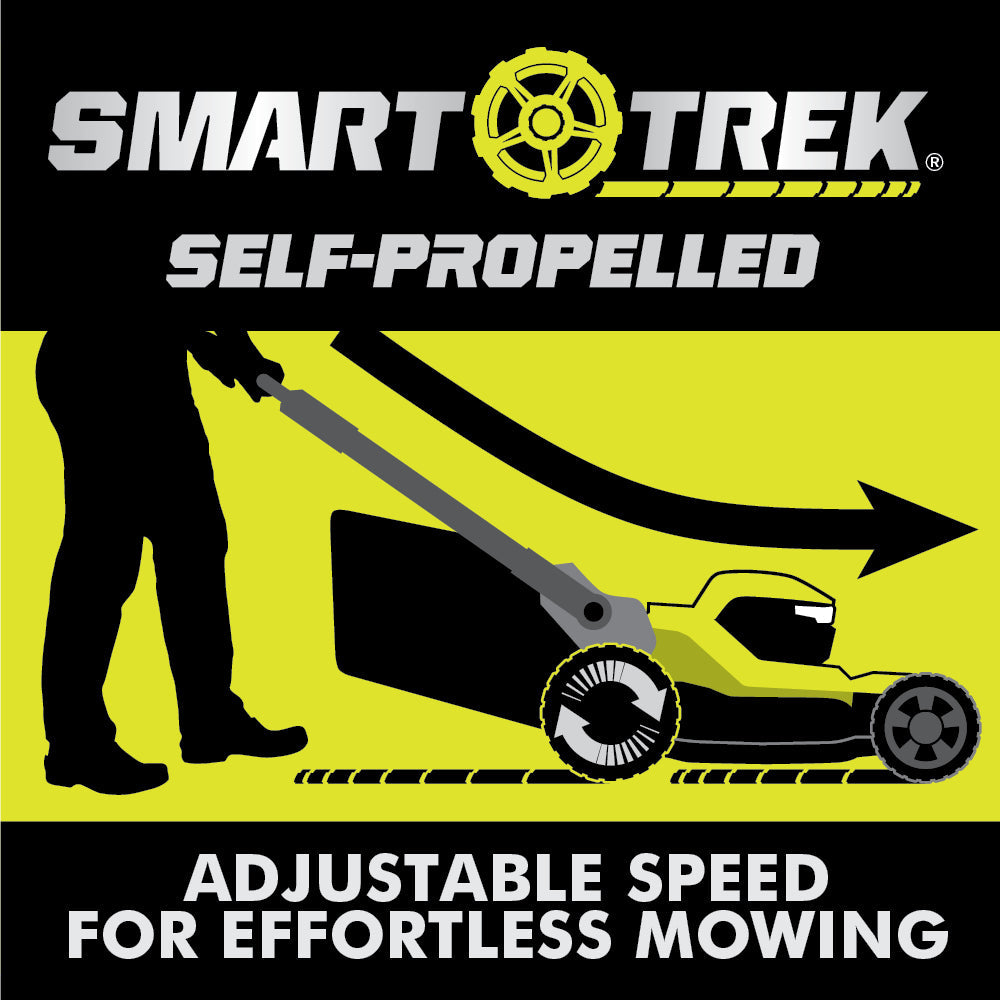80V HP Brushless 30" Self-Propelled Multi-Blade Mower Kit