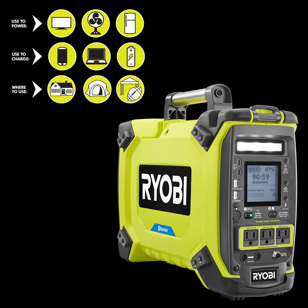 1800-Watt Portable Power Station