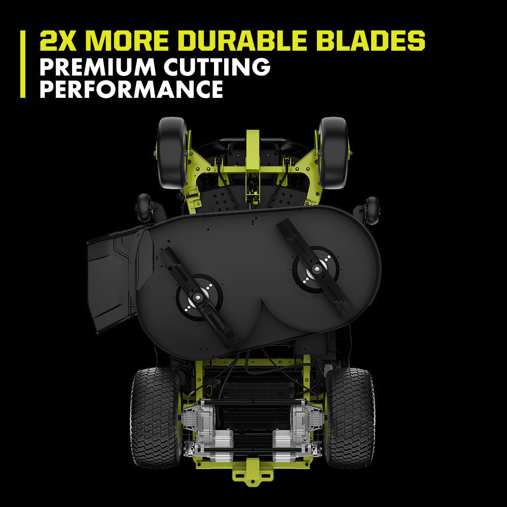 42" ZTR Replacement Blades