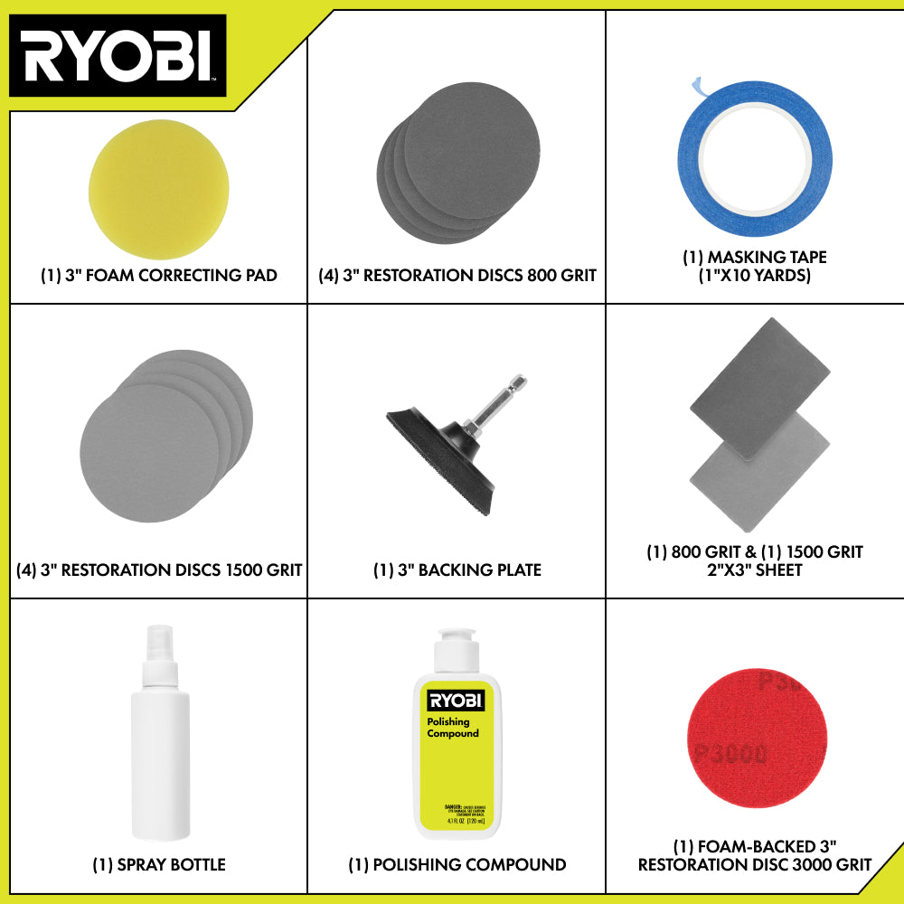 Headlight Restoration Kit