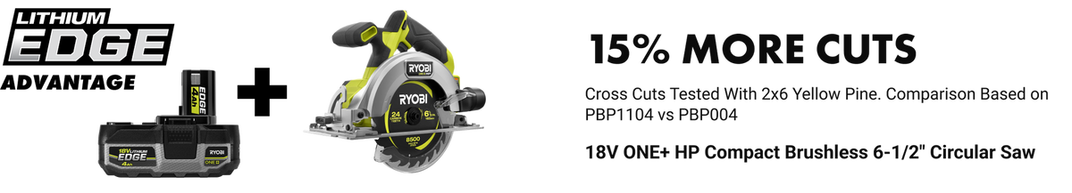 40V HP Brushless Hybrid WHISPER SERIES 20" Air Cannon Fan