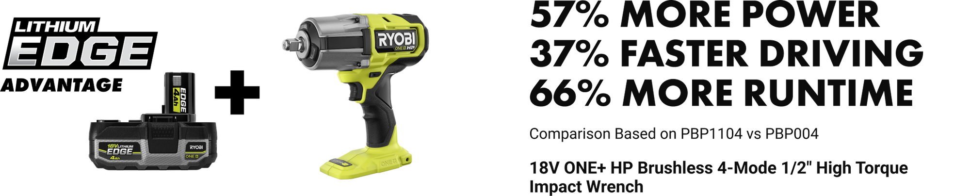 18V ONE+ HP Advanced Stick Vacuum Kit