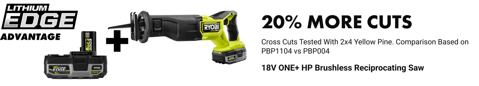 3 PC. Wood/Metal Plunge Blade Set