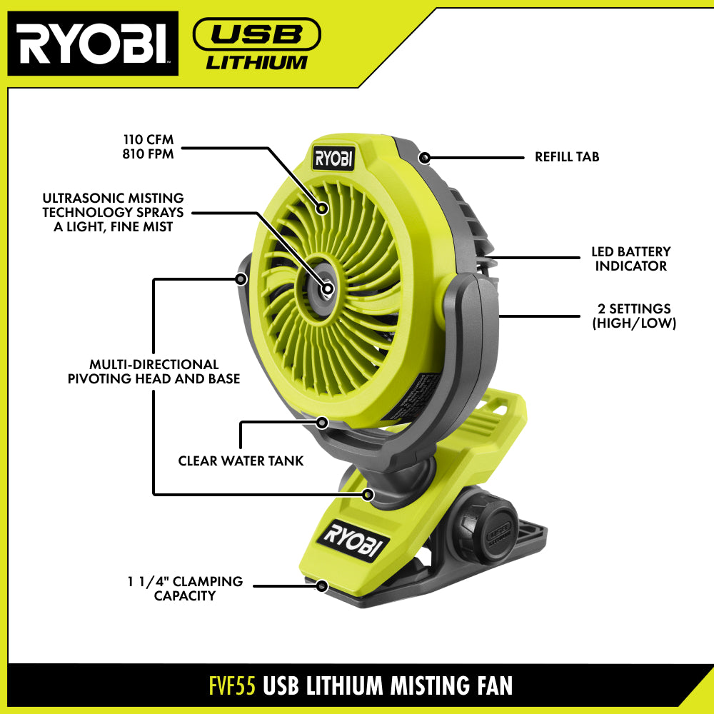 USB Lithium Misting Fan Kit