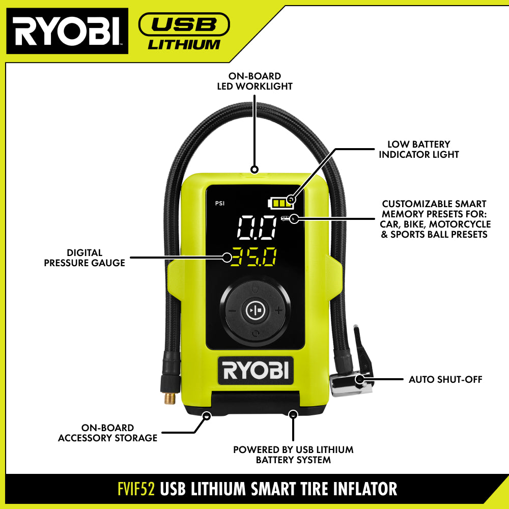 USB Lithium Smart Tire Inflator Kit