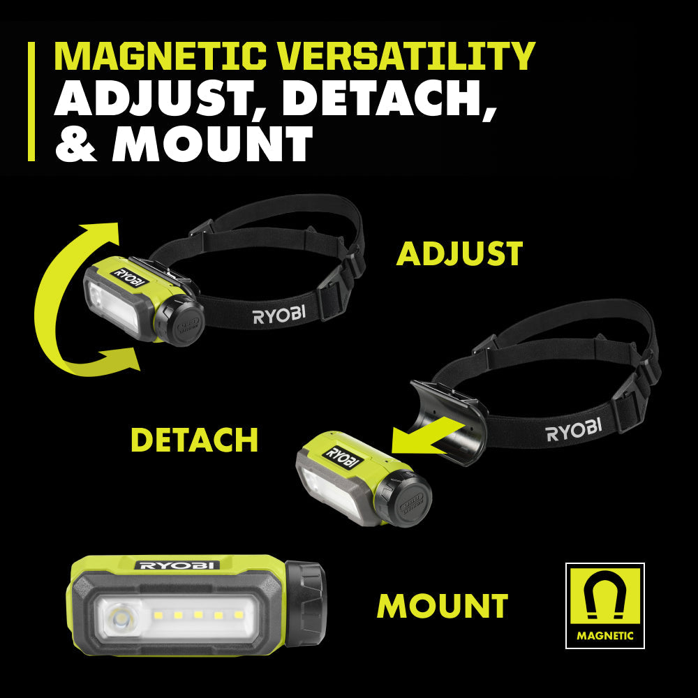 USB Lithium Magnetic LED Headlamp Kit