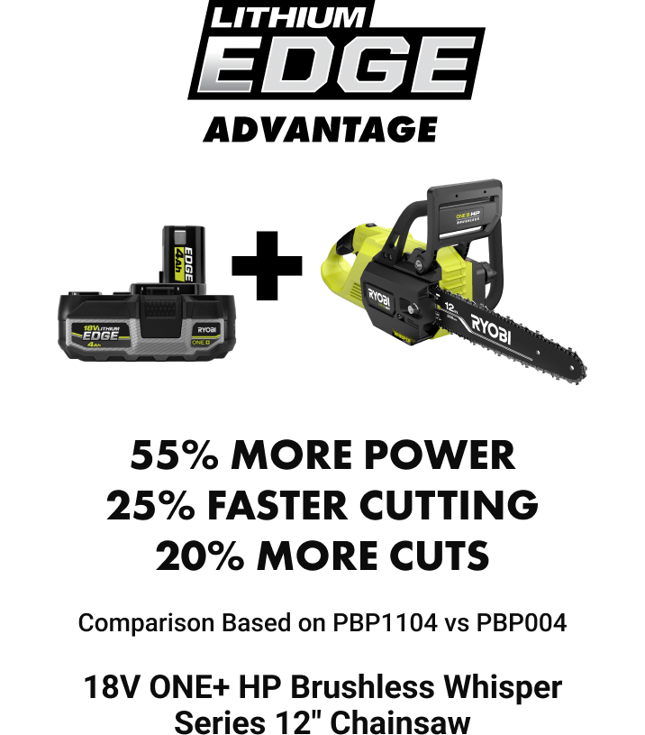 Rechargeable Tire Inflator