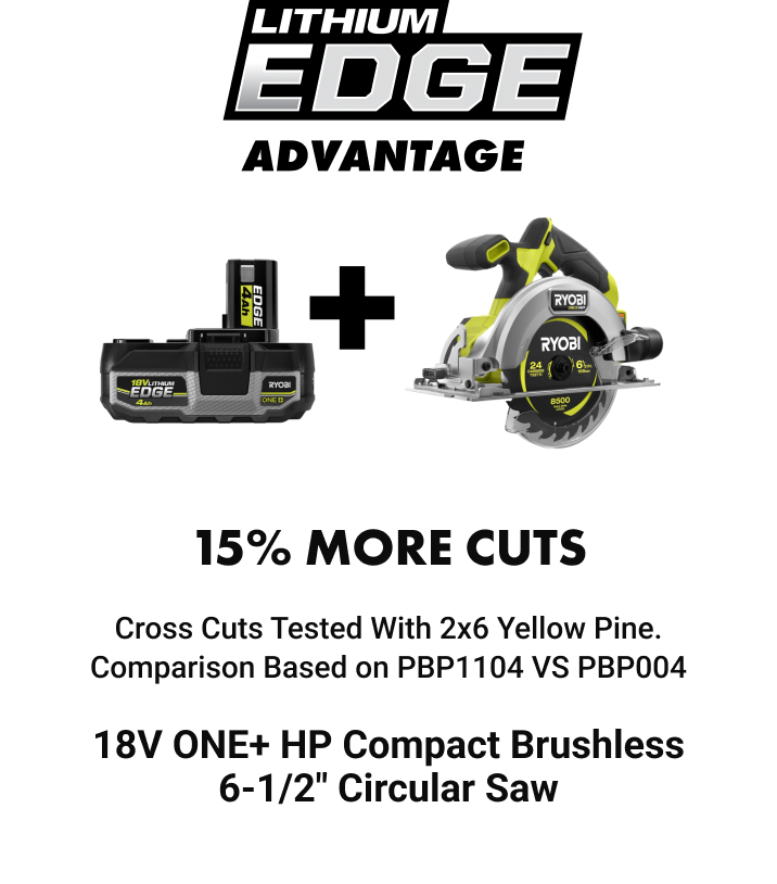 18V ONE+ HP Compact Brushless 1/4" Impact Driver Kit