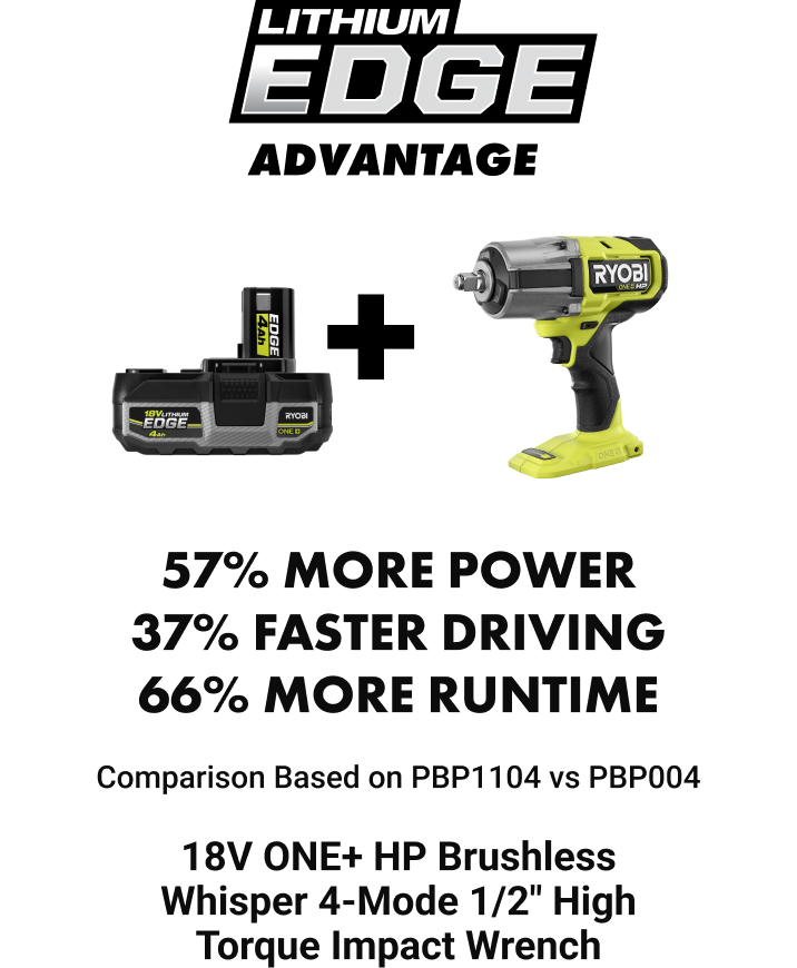 40V 18" Pole Hedge Trimmer