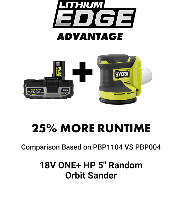 Quick Change Utility Knife