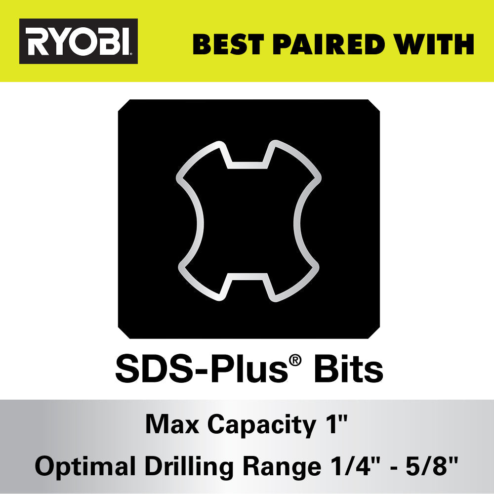 18V ONE+ HP 1" SDS Rotary Hammer Kit