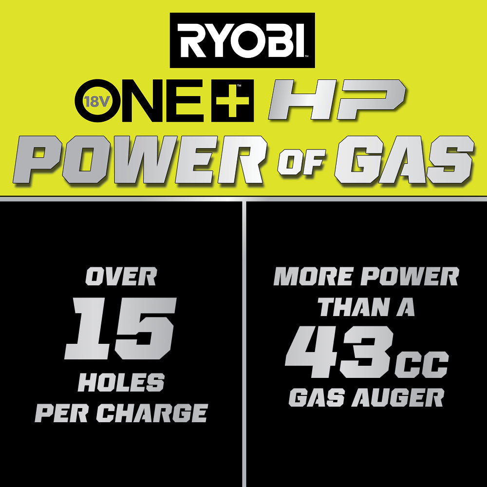 18V ONE+ HP Brushless 6" Earth Auger