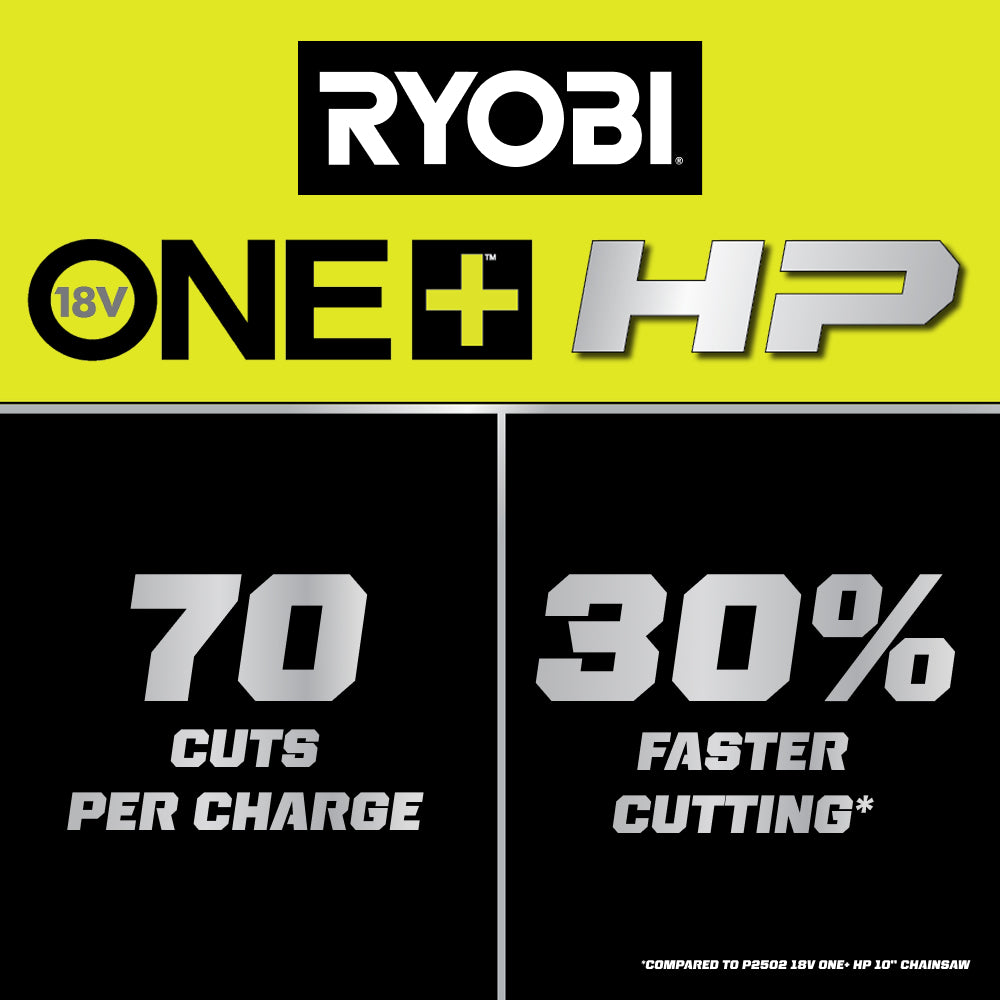 18V ONE+ HP Brushless 10" Chainsaw Kit