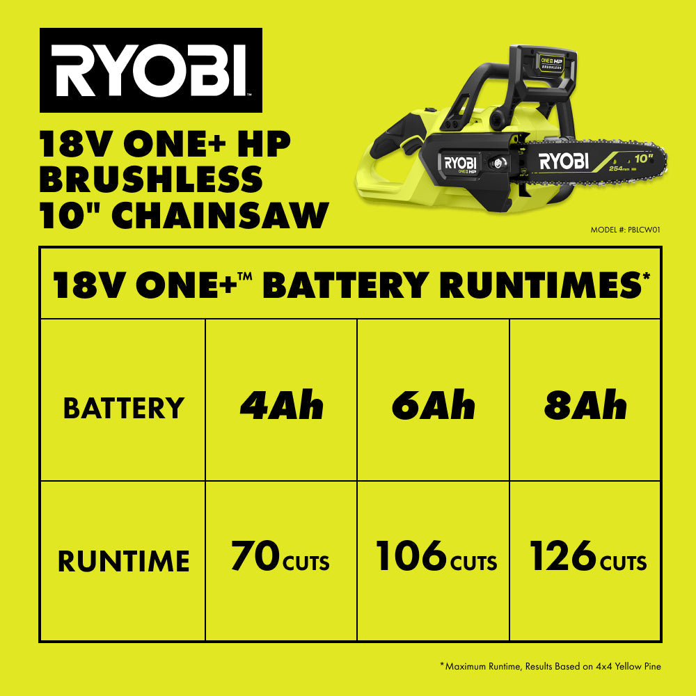 18V ONE+ HP Brushless 10" Chainsaw