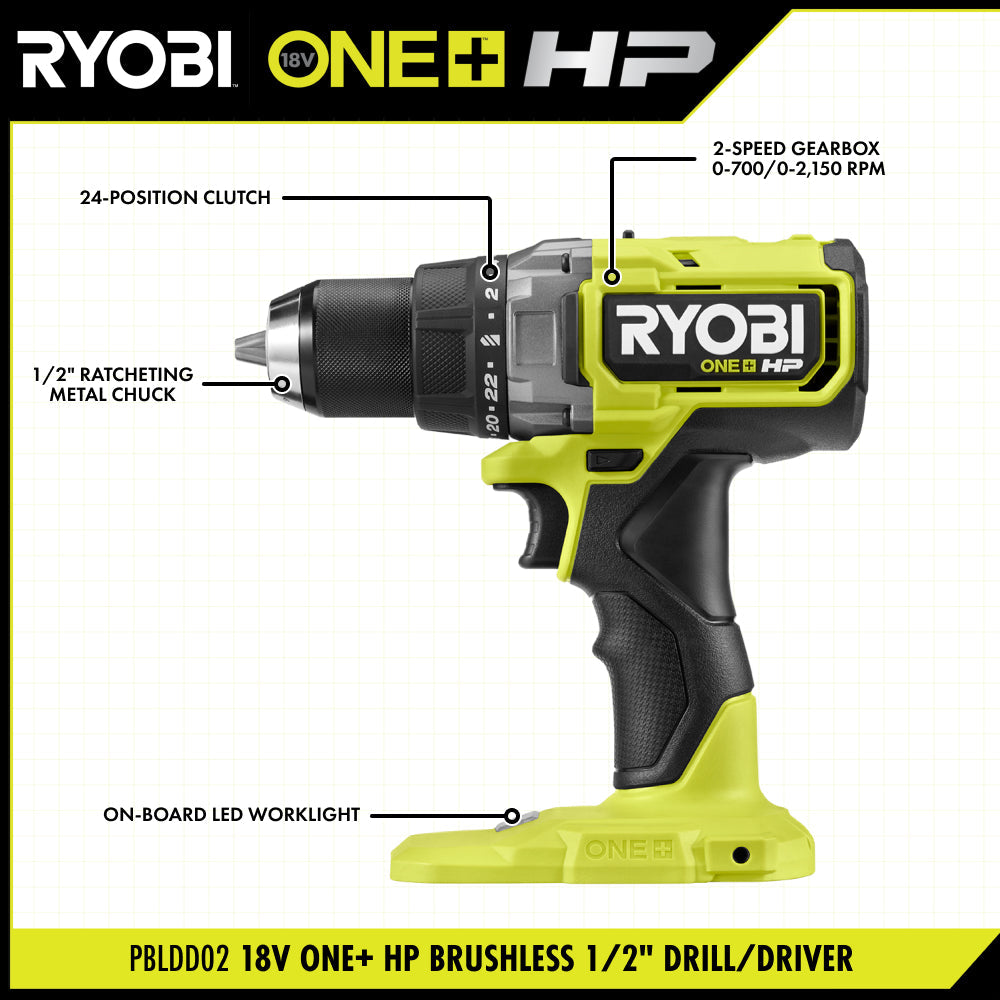 18V ONE+ HP Brushless 2-Tool Combo Kit