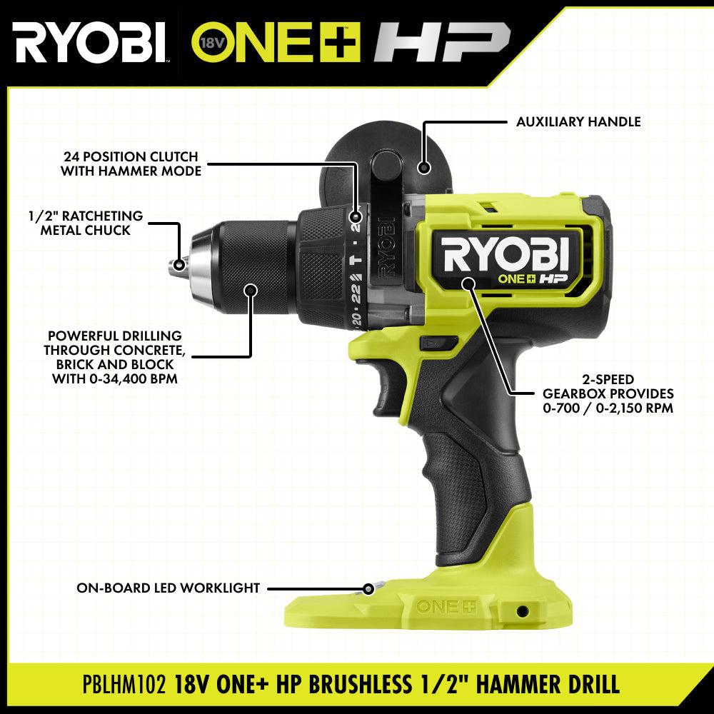 18V ONE+ HP Brushless 1/2" Hammer Drill