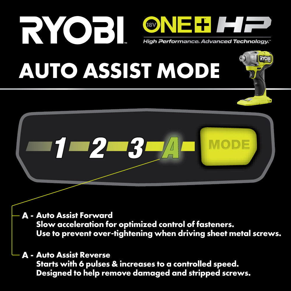 18V ONE+ HP Brushless 4-Mode 1/4" Hex Impact Driver