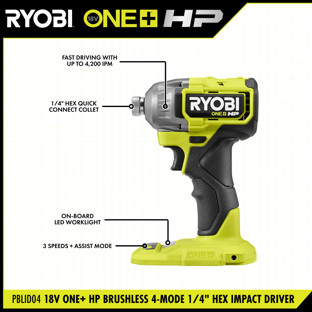 18V ONE+ HP BRUSHLESS CORDLESS 2-TOOL HAMMER DRILL / DRIVER, IMPACT DRIVER, 4.0 Ah, 2.0 Ah BATTERY, CHARGER, AND BAG