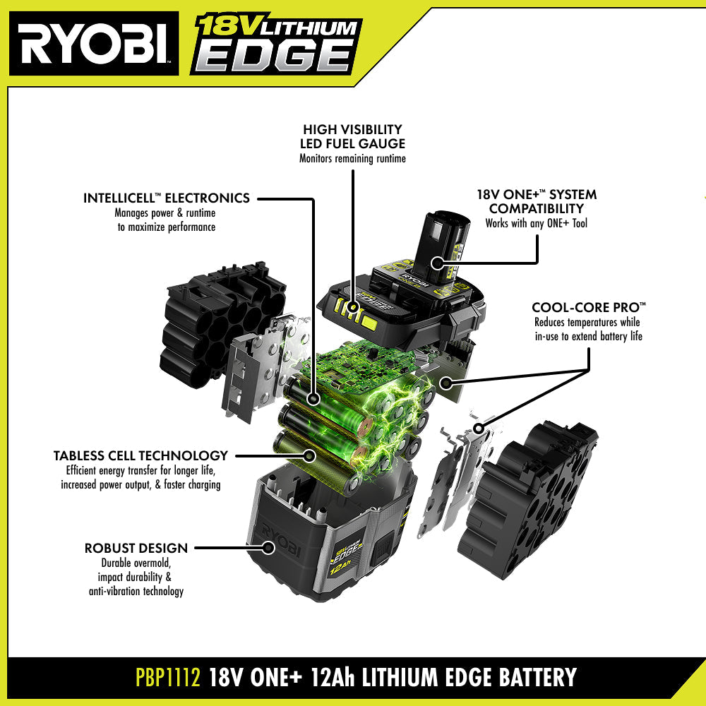 18V ONE+ 12Ah Lithium EDGE Battery