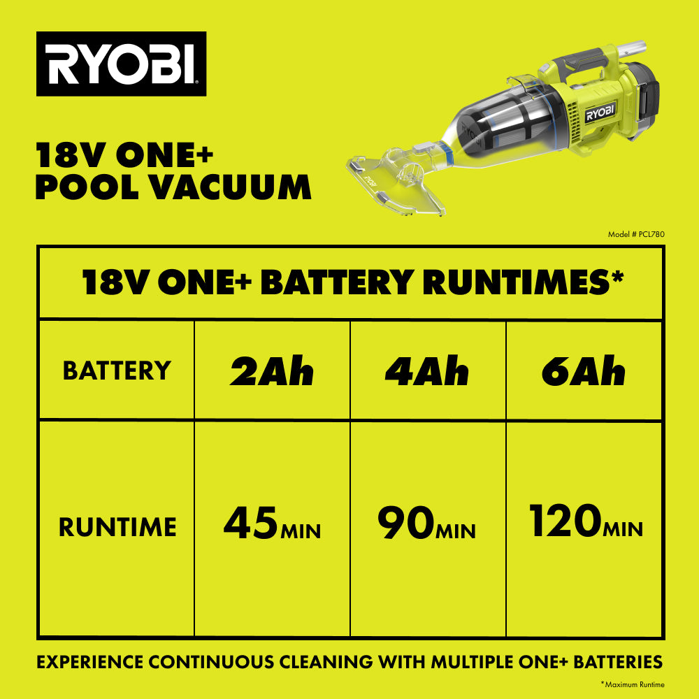 18V ONE+ Handheld Cordless Pool Vacuum Cleaner (Tool Only) with Floor Head