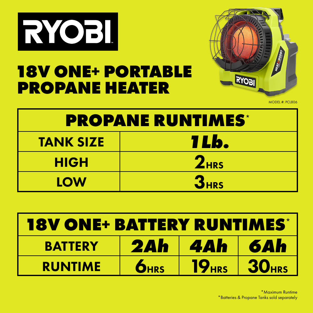 18V ONE+ Portable Propane Heater