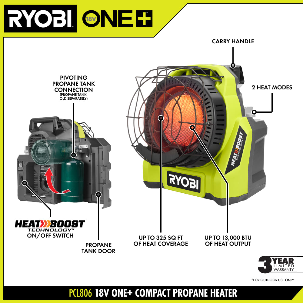 18V ONE+ Portable Propane Heater