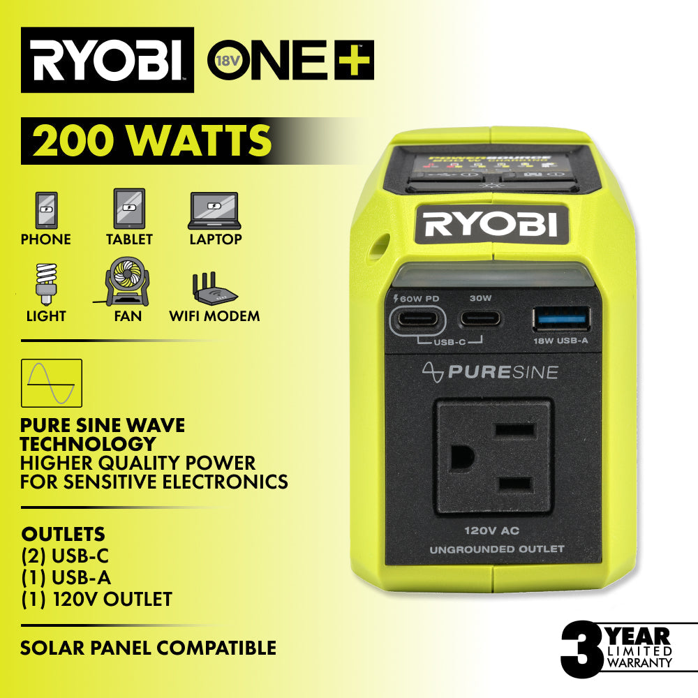 18V ONE+ 200W Power Source/Charger Kit